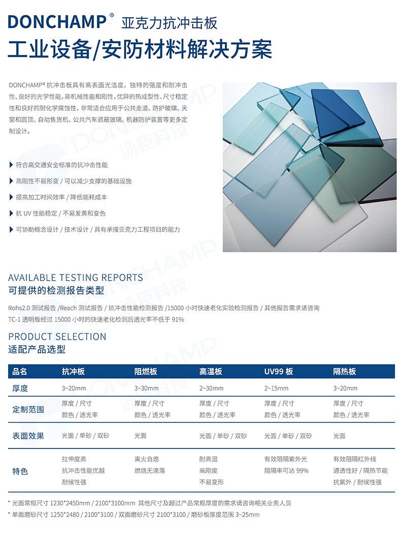 抗冲工业安防-1